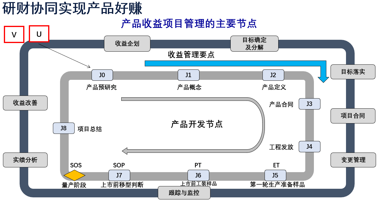 5.研財協同.png